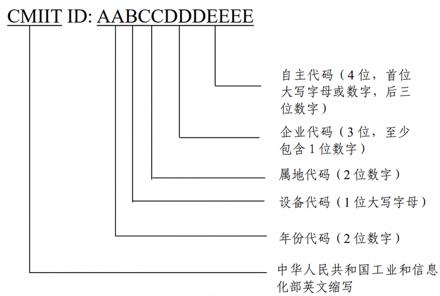 新編碼規則.png