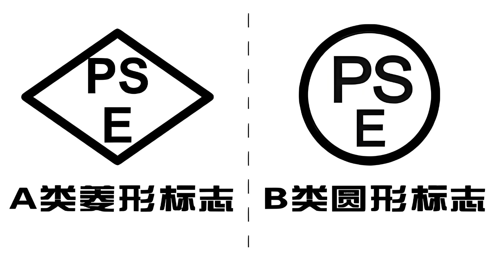 PSE認證.jpg
